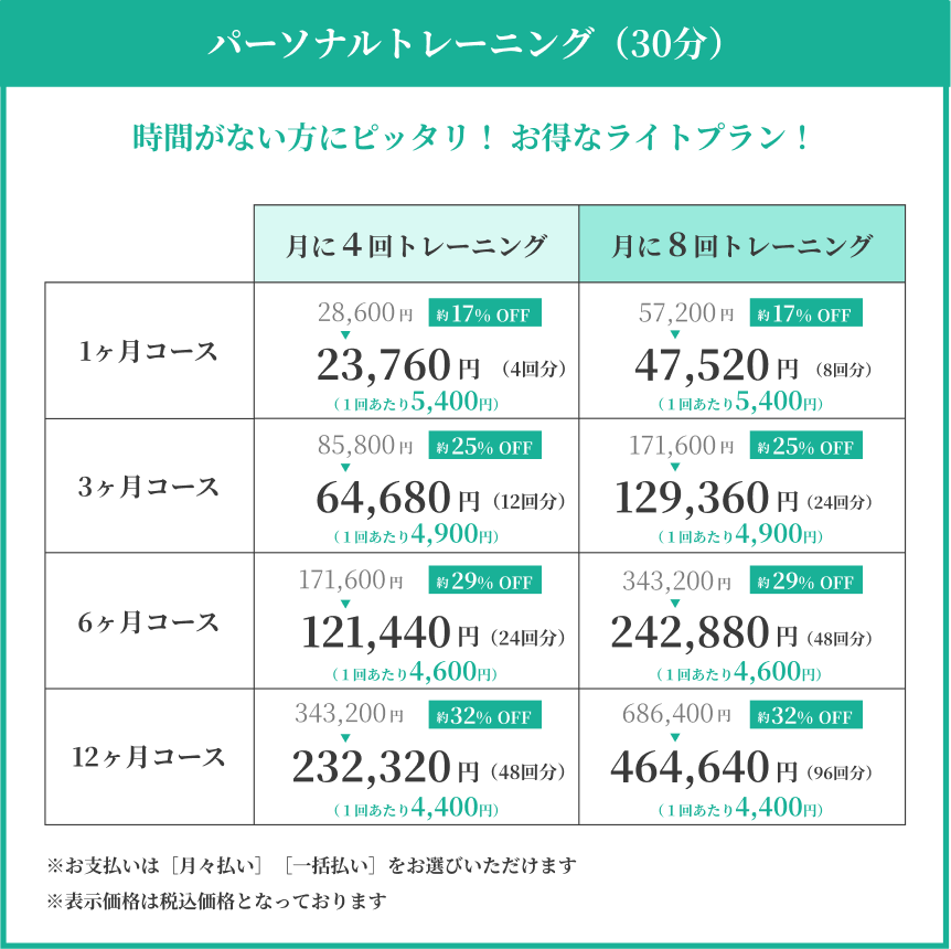 パーソナルジム　個別指導　トレーニング　ファスティング　筋肉