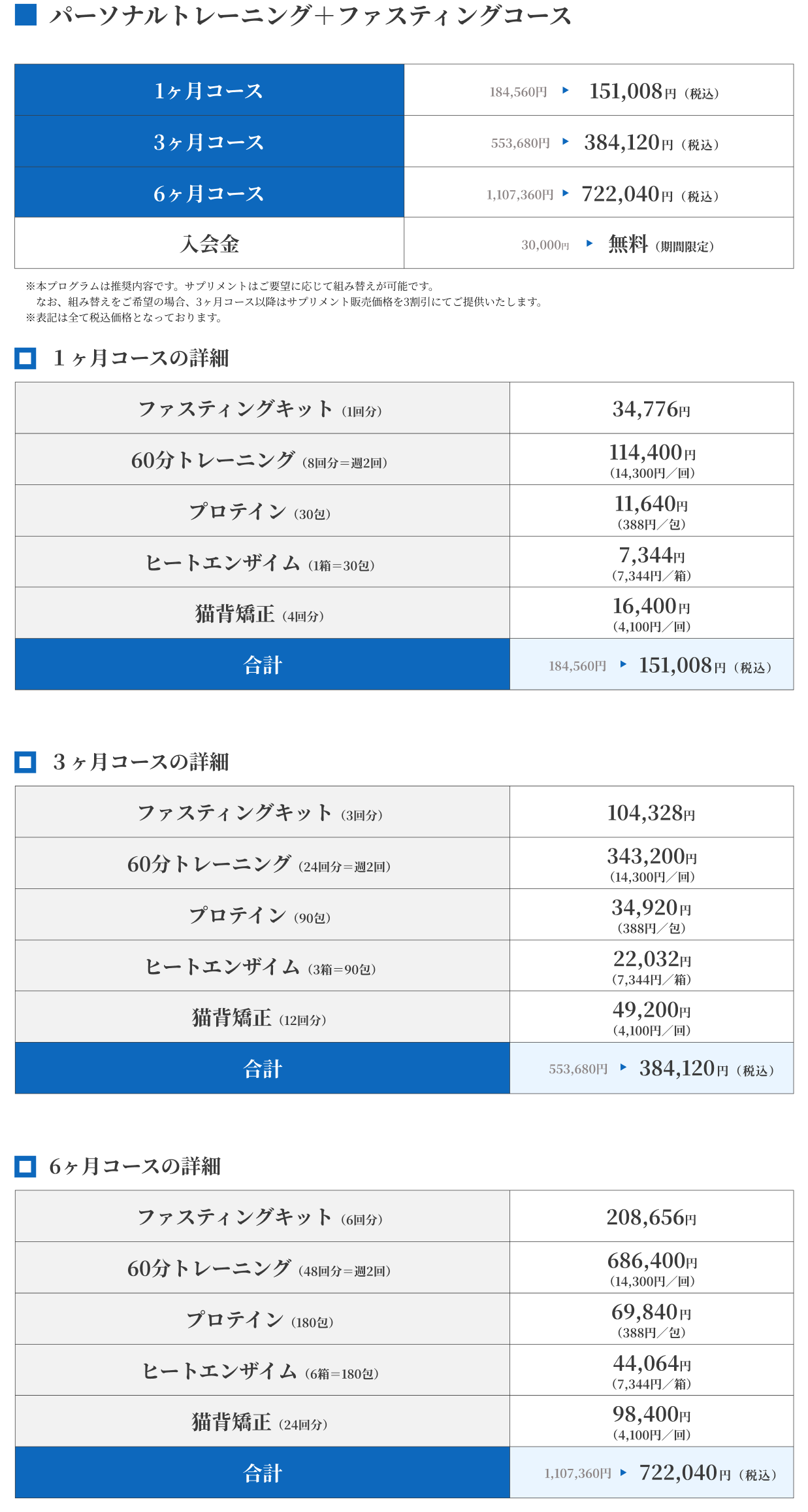 パーソナルジム 個別指導 トレーニング ファスティング 筋肉