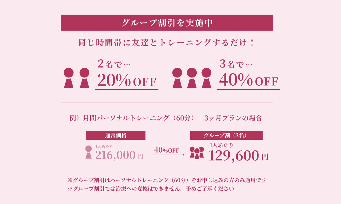 パーソナルジム　個別指導　トレーニング　ファスティング　筋肉